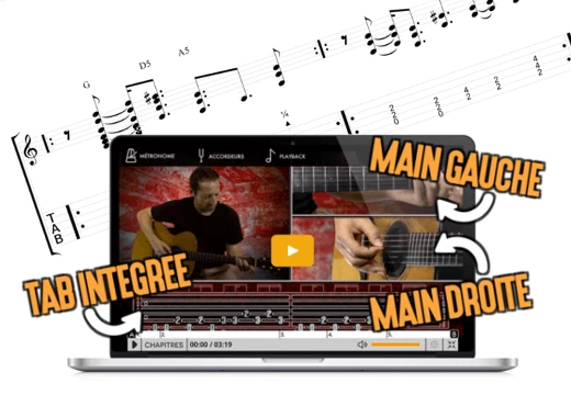 Cours de guitare classique et de composition pour tous niveaux