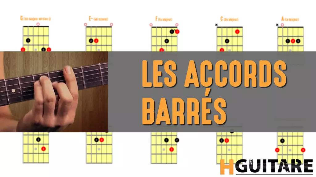 Accords Guitare De Base Vidéo