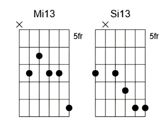 les accords 13 pour jouer de la guitare blues