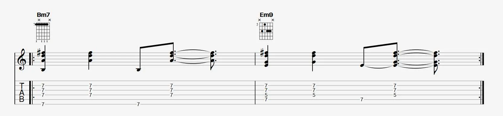 tablature de deux accords bossa nova à la guitare