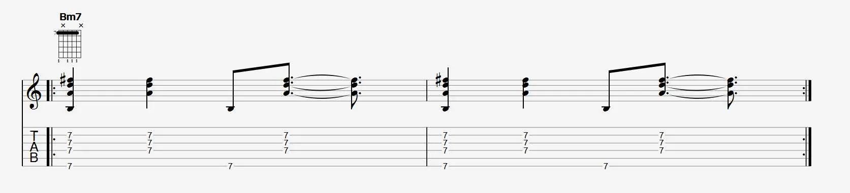 tablature d’un accord bossa nova à la guitare